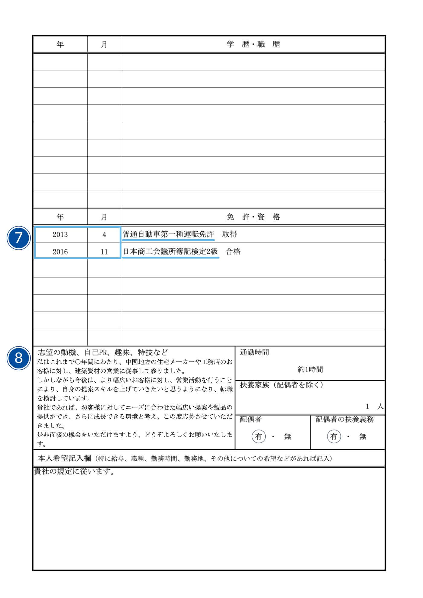 基本情報の書き方